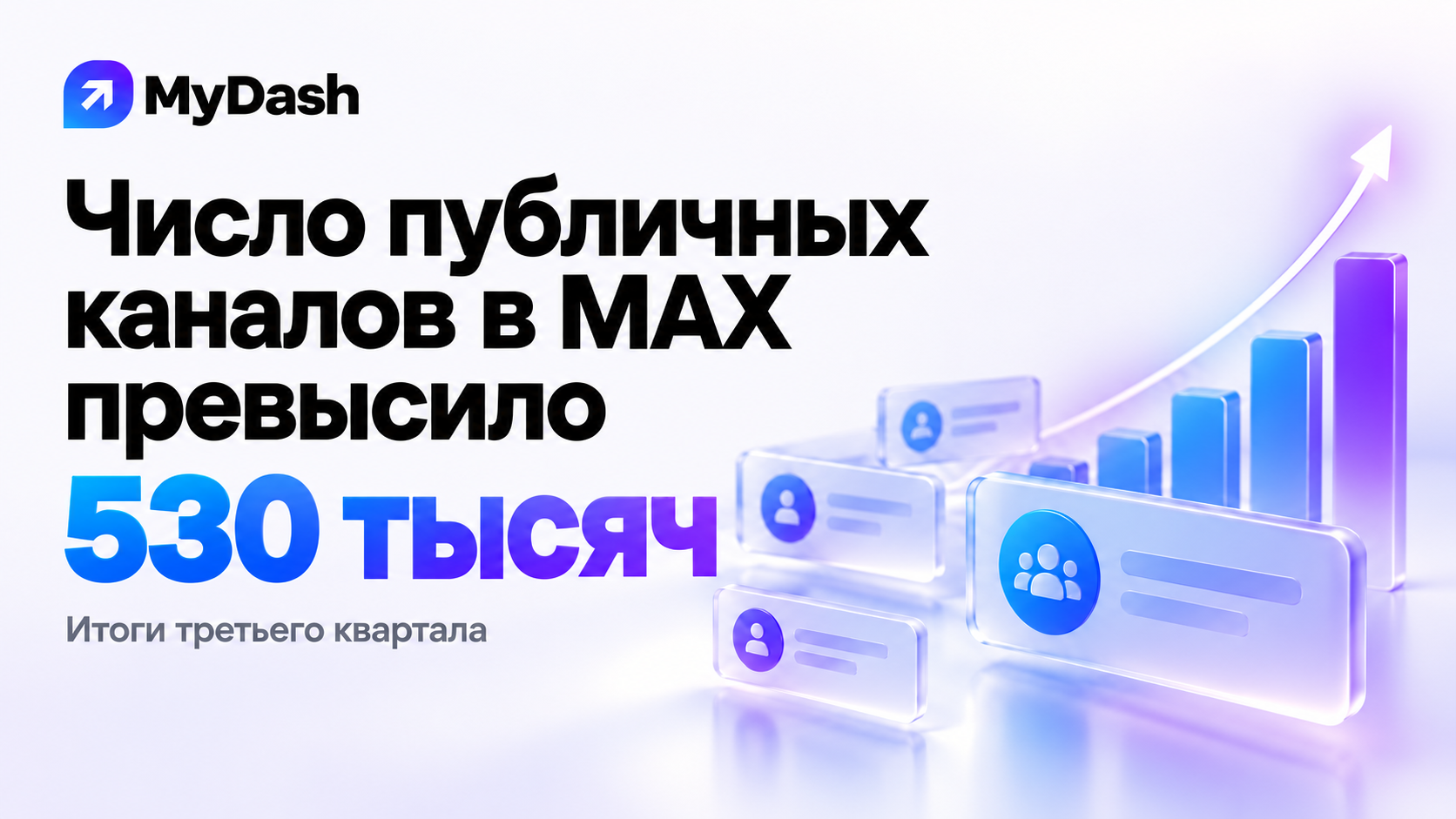 Каналов в MAX стало почти на 60% больше за квартал: исследование MyDash