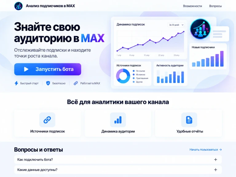 Кастомный лендинг того же бота: уникальный первый экран с оффером и кнопкой запуска, демонстрация аналитики, три блока возможностей и ответы на вопросы. Интерфейс показан для примера.